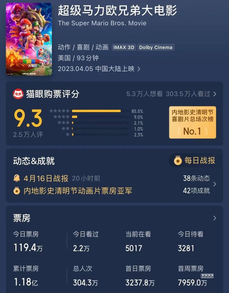 猫猫狗狗手游 萌一脸有木有！